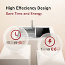 FOTILE  Dishwasher SD2F-P1X 3-in-1 Sink Dishwasher The World’s 1st 3-in-1 Sink Dishwasher That Combines Sink, Dishwashing And Fruits & Vegetables Purifier.